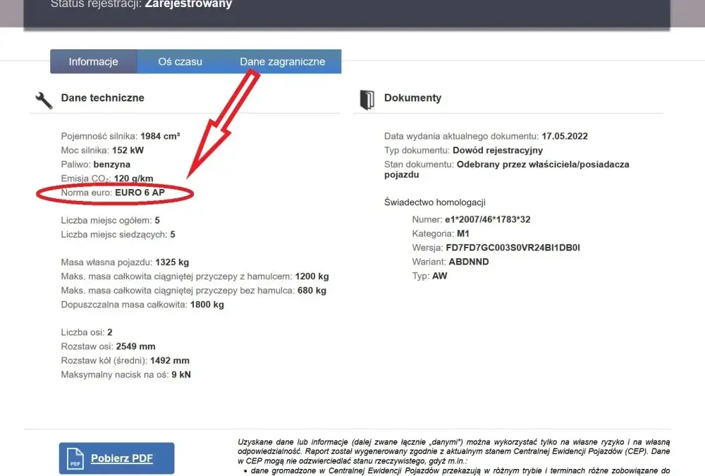 Jak uniknąć kar za brak deklaracji emisji spalin w Twojej firmie