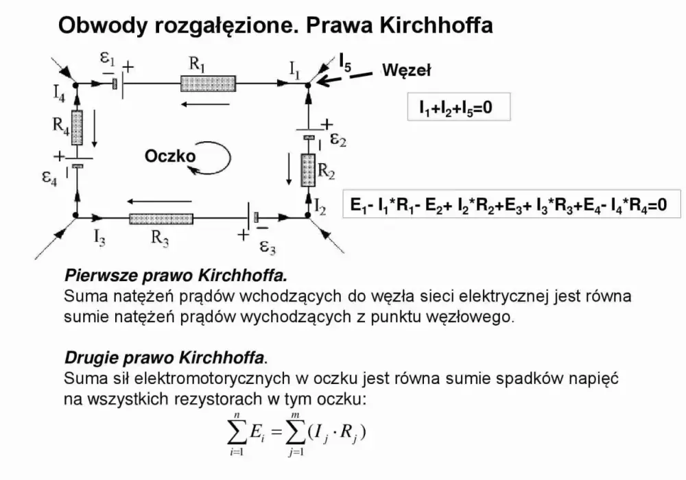 2 Prawo Kirchhoffa - Wzór, Znaki i Obliczenia Krok po Kroku