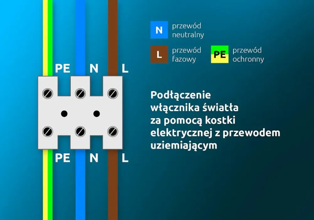 Jak podłączyć włącznik światła 3 kable - Poradnik krok po kroku