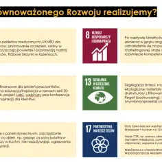 Zrównoważony rozwój przykłady firm, które zmieniają świat na lepsze