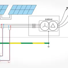 Schemat instalacji fotowoltaicznej z falownikiem, transformatorem 0.8/20 kV i pomiarem prądu. Obliczenie impedancji jest kluczowe dla efektywności systemu.