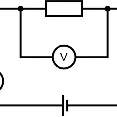 Schemat obwodu elektrycznego z amperomierzem (A), woltomierzem (V) jako miara napięcia, rezystorem i baterią.