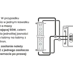 Jak podłączyć zasilacz LED do prądu - uniknij najczęstszych błędów