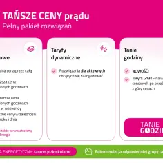 Taryfa G12w oferuje niższe ceny prądu w określonych godzinach, w nocy i w weekendy. Sprawdź dostępne taryfy Tauron.