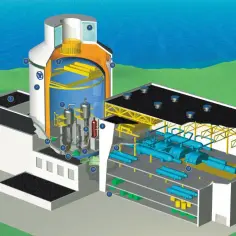Schemat elektrowni jądrowej AP1000 z widokiem na reaktor, turbiny i systemy chłodzenia.
