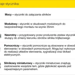 Różne rodzaje styczników: mocy, modułowe, nawrotne, pomocnicze i miniaturowe.