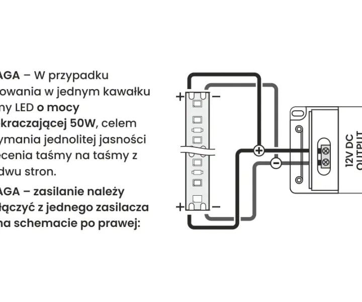 Jak podłączyć zasilacz LED do prądu - uniknij najczęstszych błędów