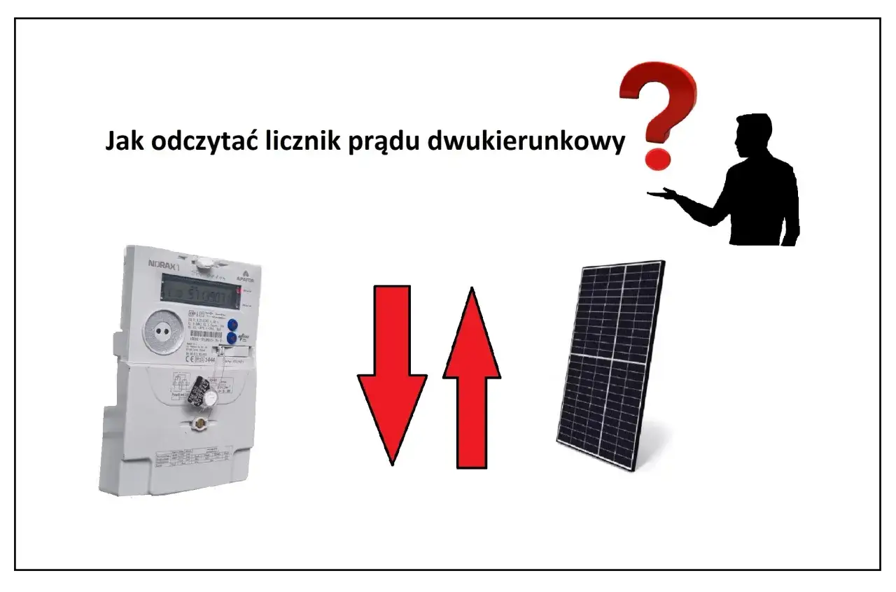 Dwukierunkowy licznik prądu z panelem słonecznym i pytajnikiem. Jak odczytać numer licznika prądu?