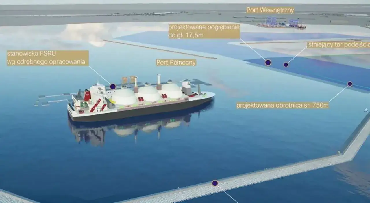 Statek FSRU przy stanowisku, w tle Port Północny i Wewnętrzny, z zaznaczonymi projektowanymi pogłębieniami i obrotnicą.