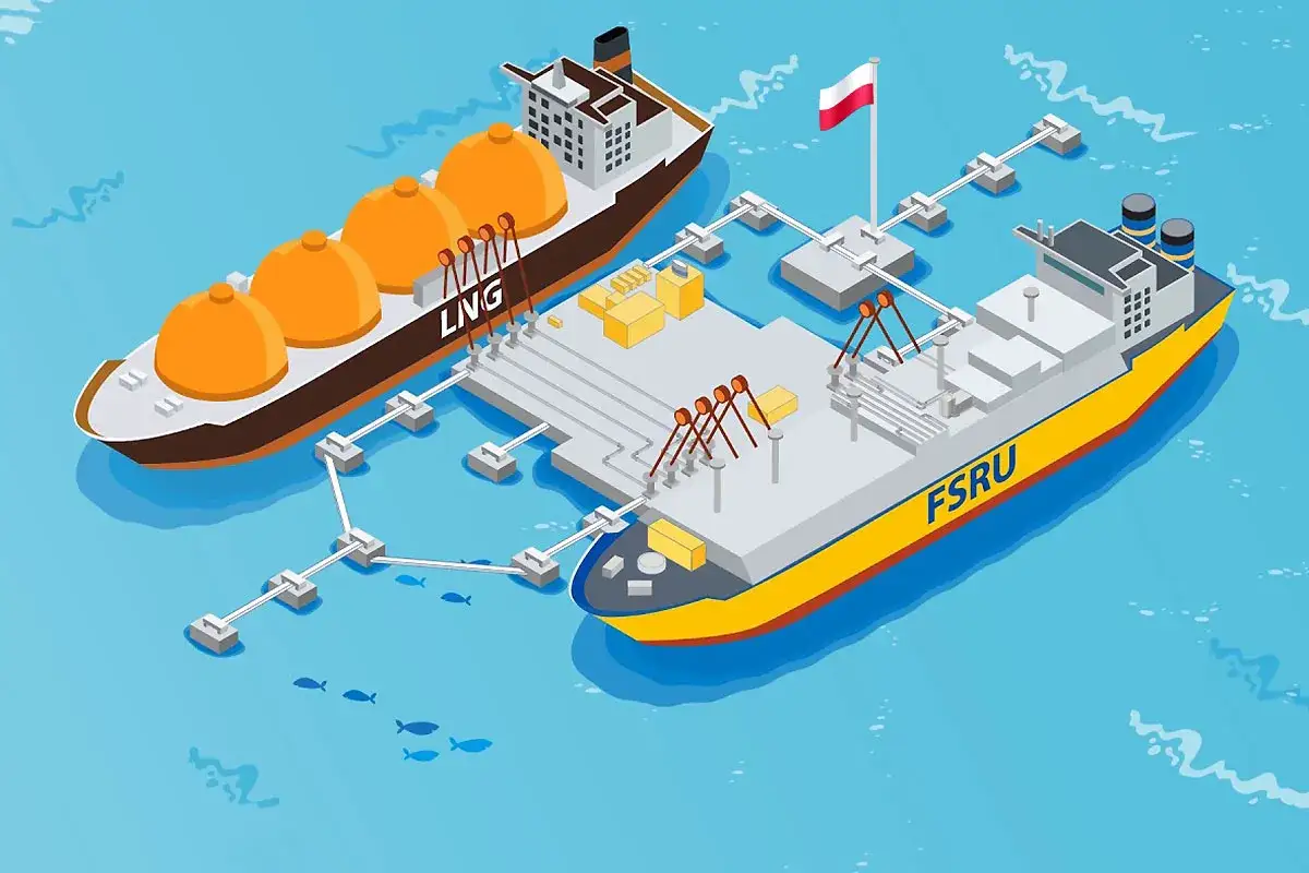 Statek FSRU odbiera LNG od gazowca. Polska flaga powiewa nad terminalem.