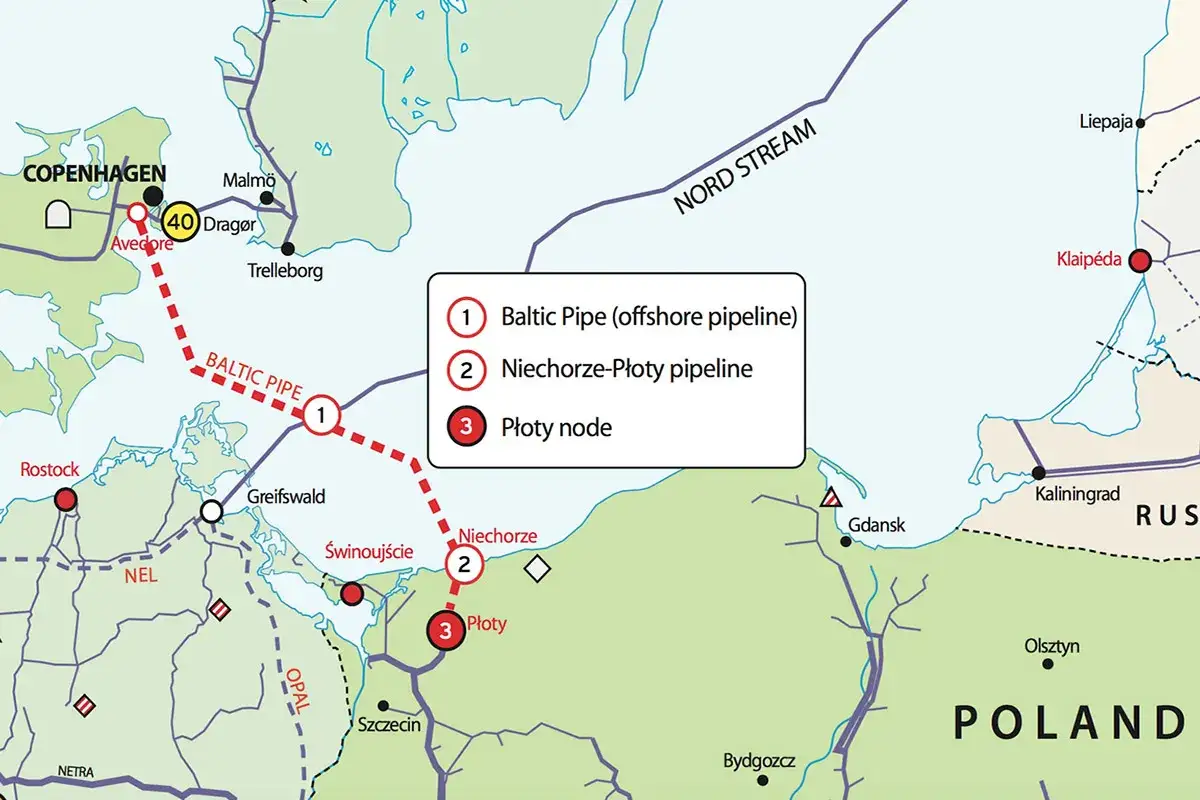 Mapa pokazuje przebieg Baltic Pipe, gazociągu łączącego Norwegię z Polską przez Danię, oraz inne połączenia gazowe w regionie Bałtyku.