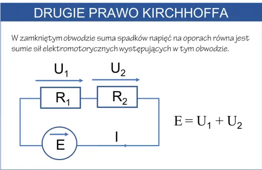 Prawa Kirchhoffa - jak liczyć obwody bez błędów?