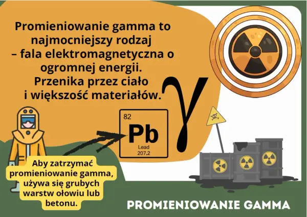 Atom - promieniowanie i bezpieczeństwo. Fakty zamiast strachu