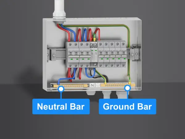 Przewód neutralny N - Klucz do bezpieczeństwa instalacji?