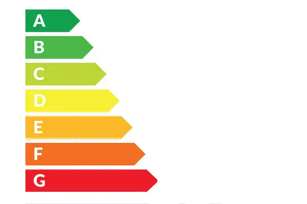 Etykieta energetyczna A-G - Jak czytać i oszczędzać prąd?