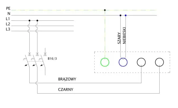 Podłączenie płyty indukcyjnej - zrób to bezpiecznie i dobrze!