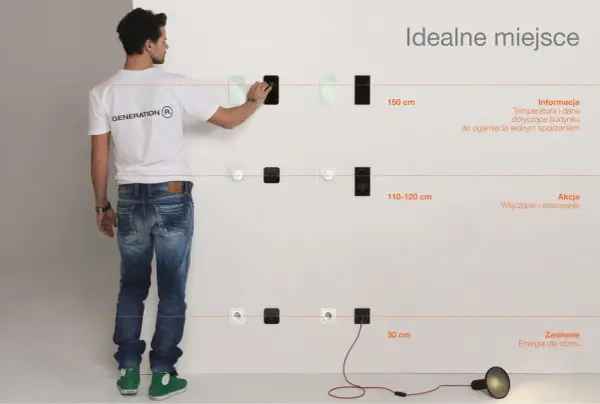 Wysokość gniazdek - Jak zaplanować instalację w domu i mieszkaniu?