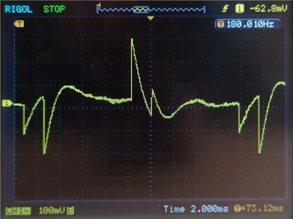 Amplituda w elektronice - Co to jest i jak ją mierzyć?