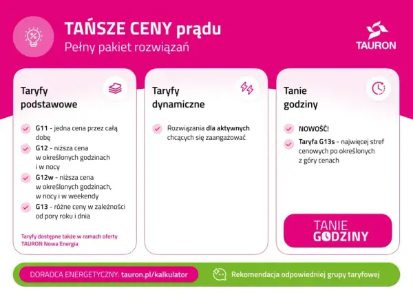 Taryfa G11 PGE - Czy to nadal najlepsza opcja dla Ciebie?