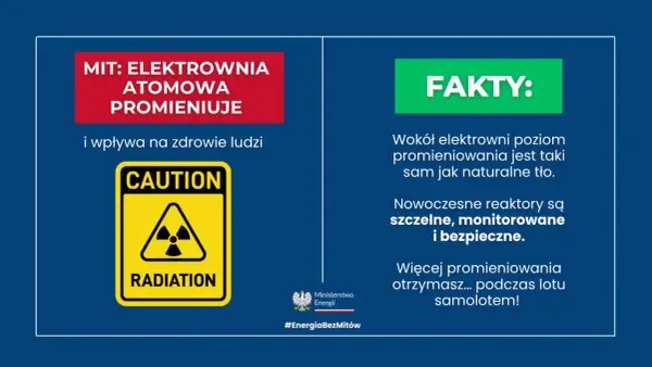 Promieniowanie - fakty, nie strach. Bezpieczeństwo energetyki jądrowej.