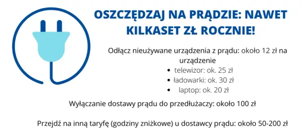 Rynek prądu w Polsce - Jak czytać rachunek i oszczędzać?