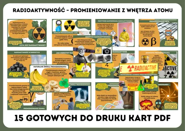 Promieniowanie alfa, beta, gamma - obal mity, poznaj fakty