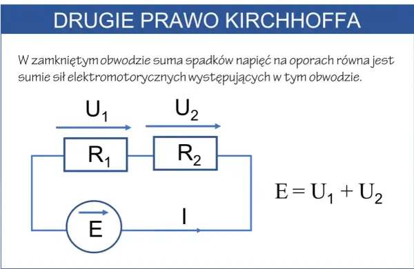 Drugie prawo Kirchhoffa - Prosty bilans napięć w obwodach