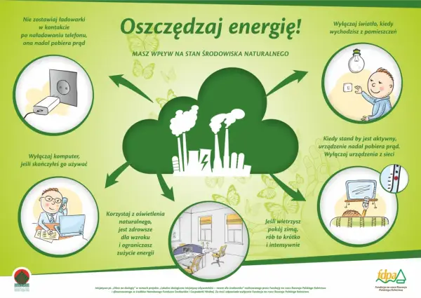 Moc czynna - zrozum, uniknij błędów, oszczędzaj energię