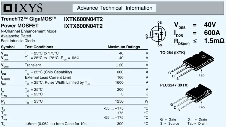 Jak działa tranzystor? BJT, MOSFET, IGBT - Zrozum to!